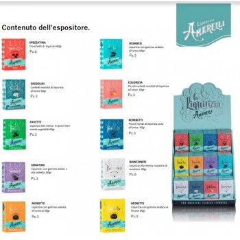 AMARELLI ESPOSITORE TUTTI... 2